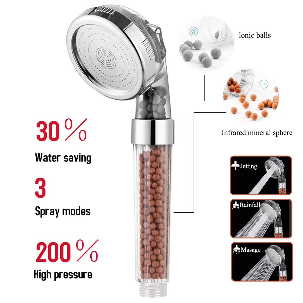 Rainfall Bliss Spa Shower Head